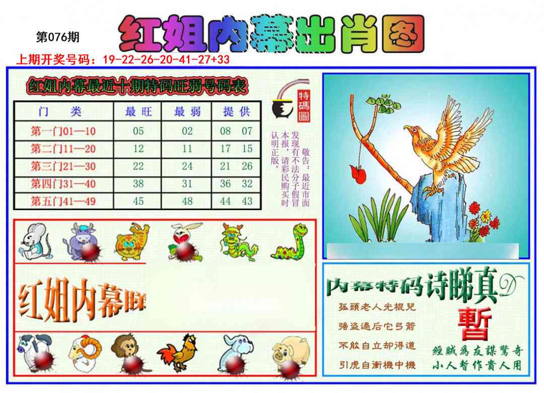 076期红姐内幕出肖[图]